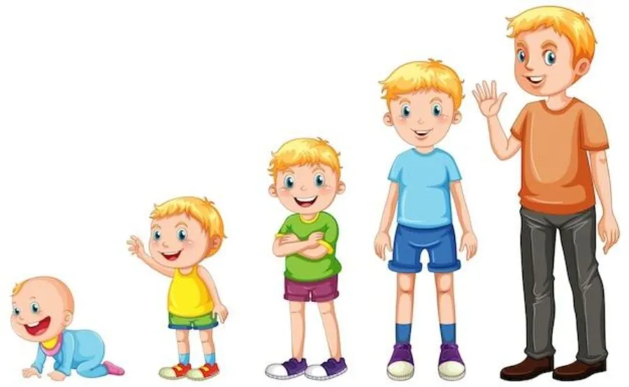 Jak wspierać rozwój dziecka w kluczowych obszarach emocjonalnych i poznawczych